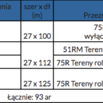 Zrzut ekranu 2020 08 27 o 10.15.10